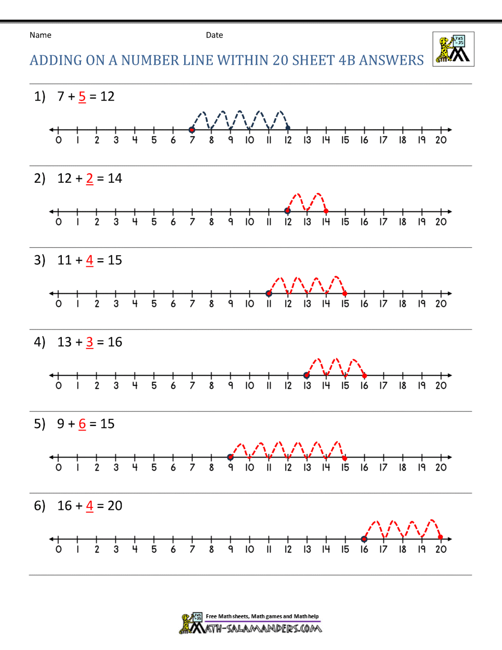 Adding on a Number Line Worksheets