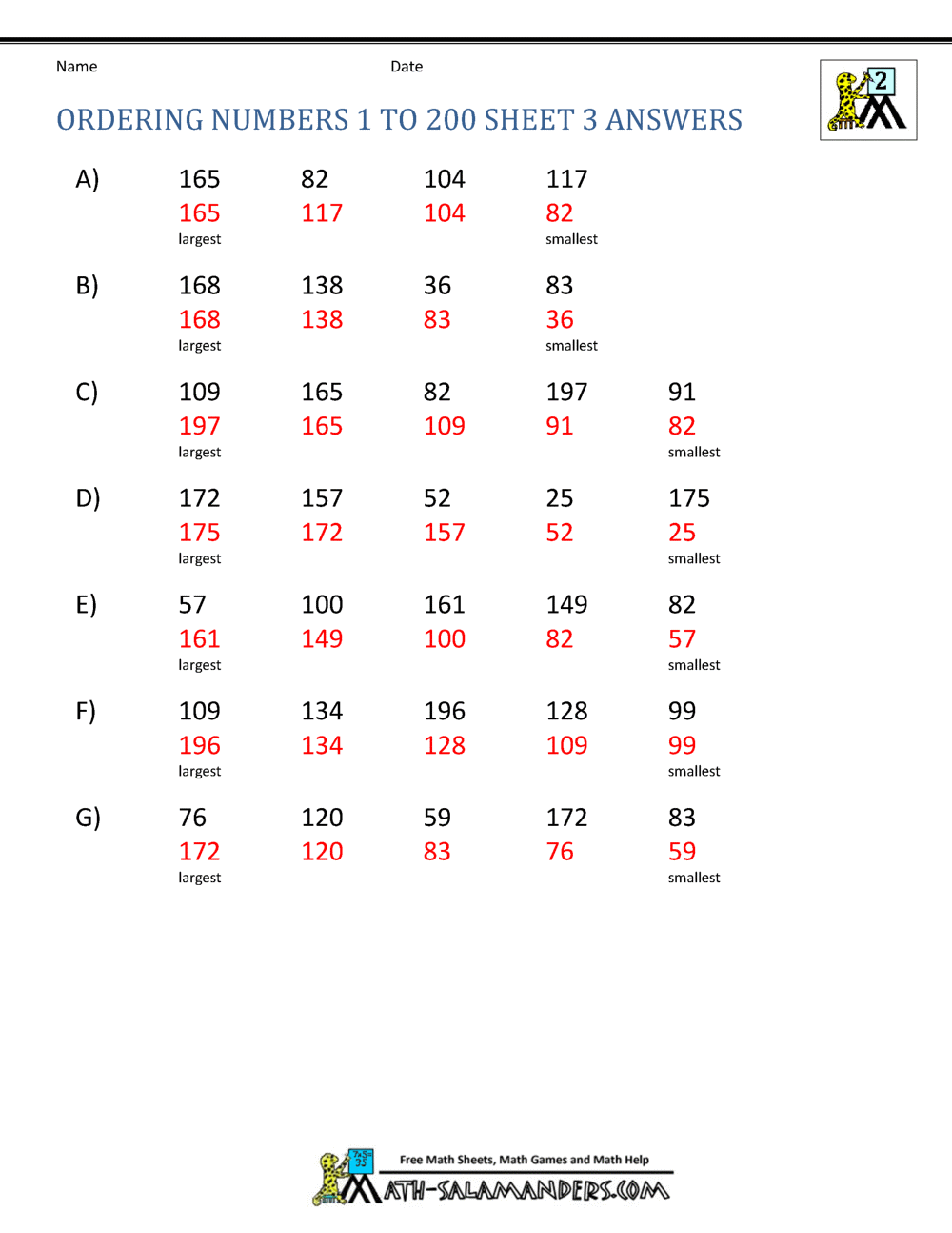 Least To Greatest Negative And Positive Numbers Calculator GESTUGZ