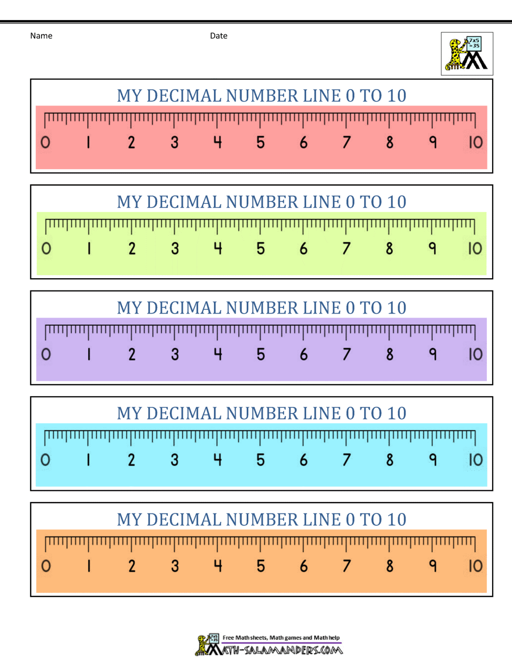 Number Line 0 to 10