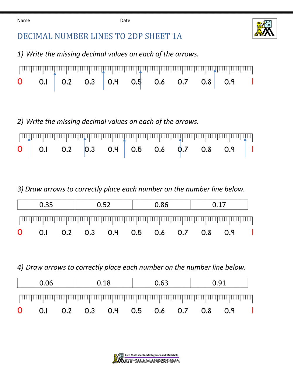 Decimal Number Line Worksheets