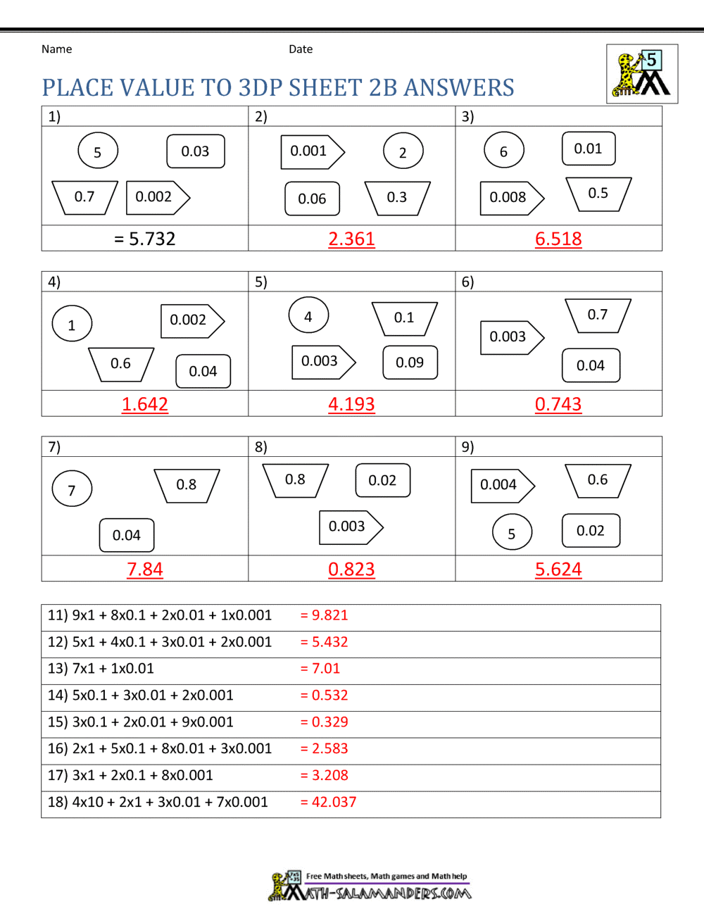 5th Grade Place Value Worksheets