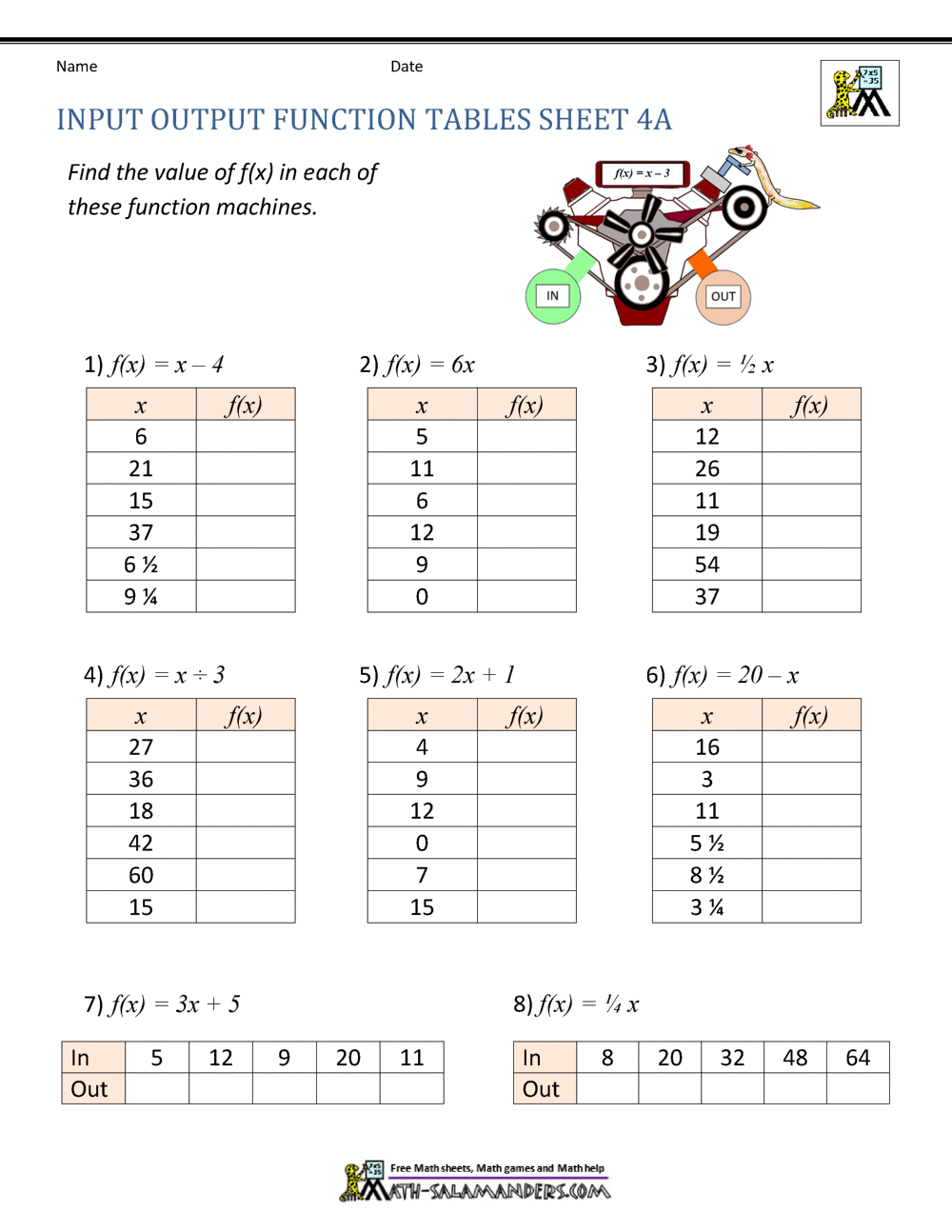 Input and Output Function Tables Worksheet