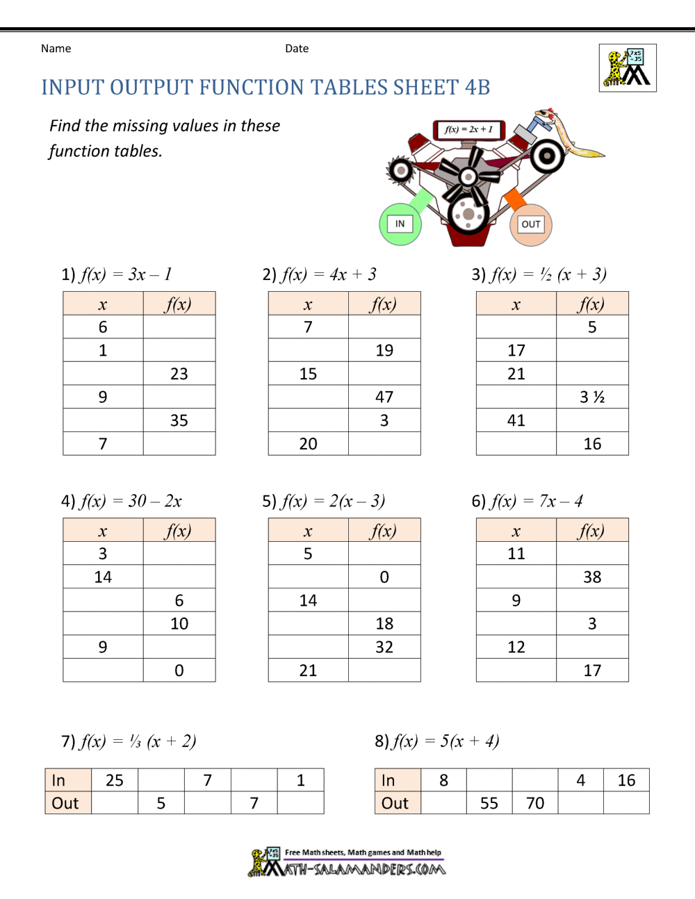 Input and Output Function Tables Worksheet