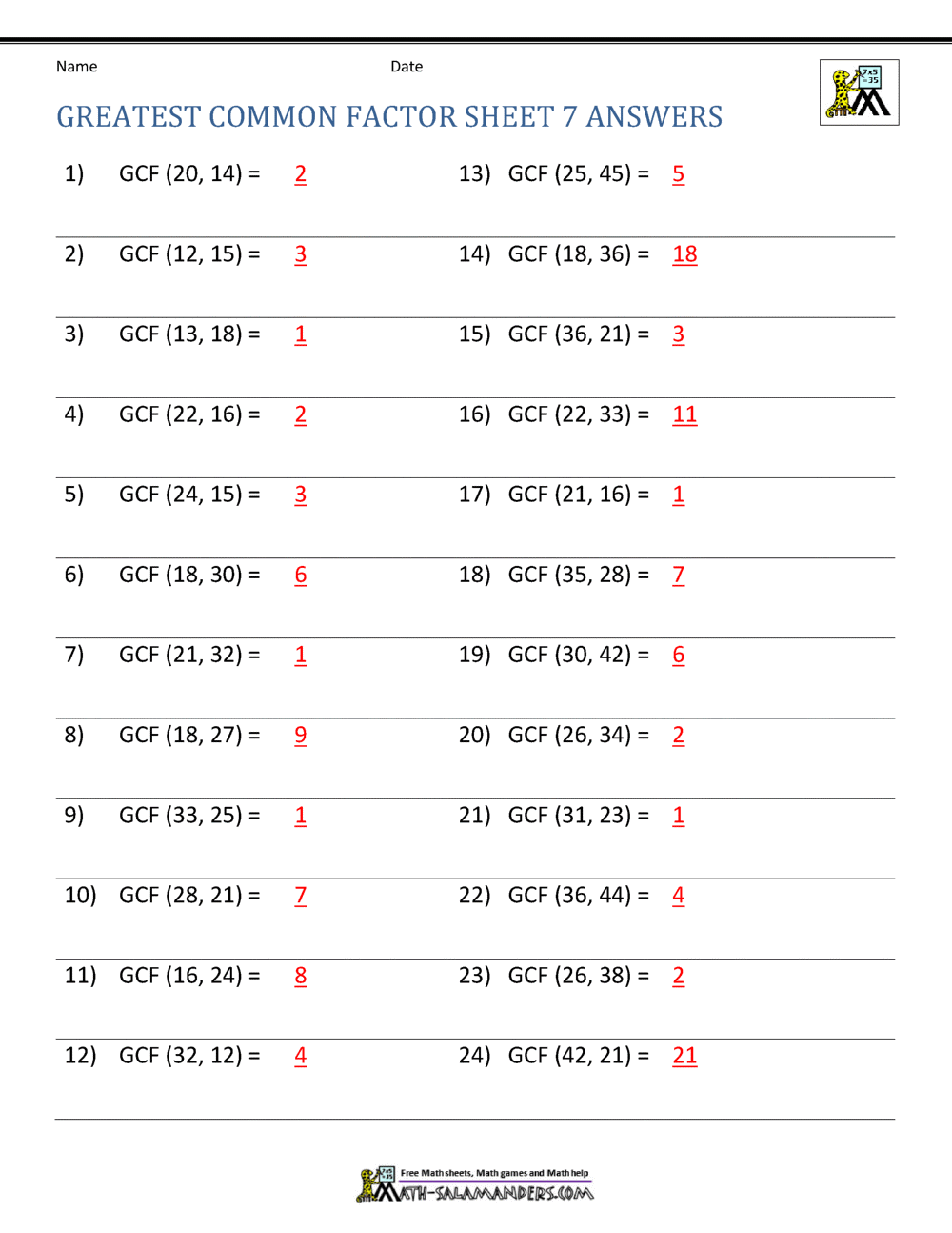 Greatest Common Factor Worksheet page