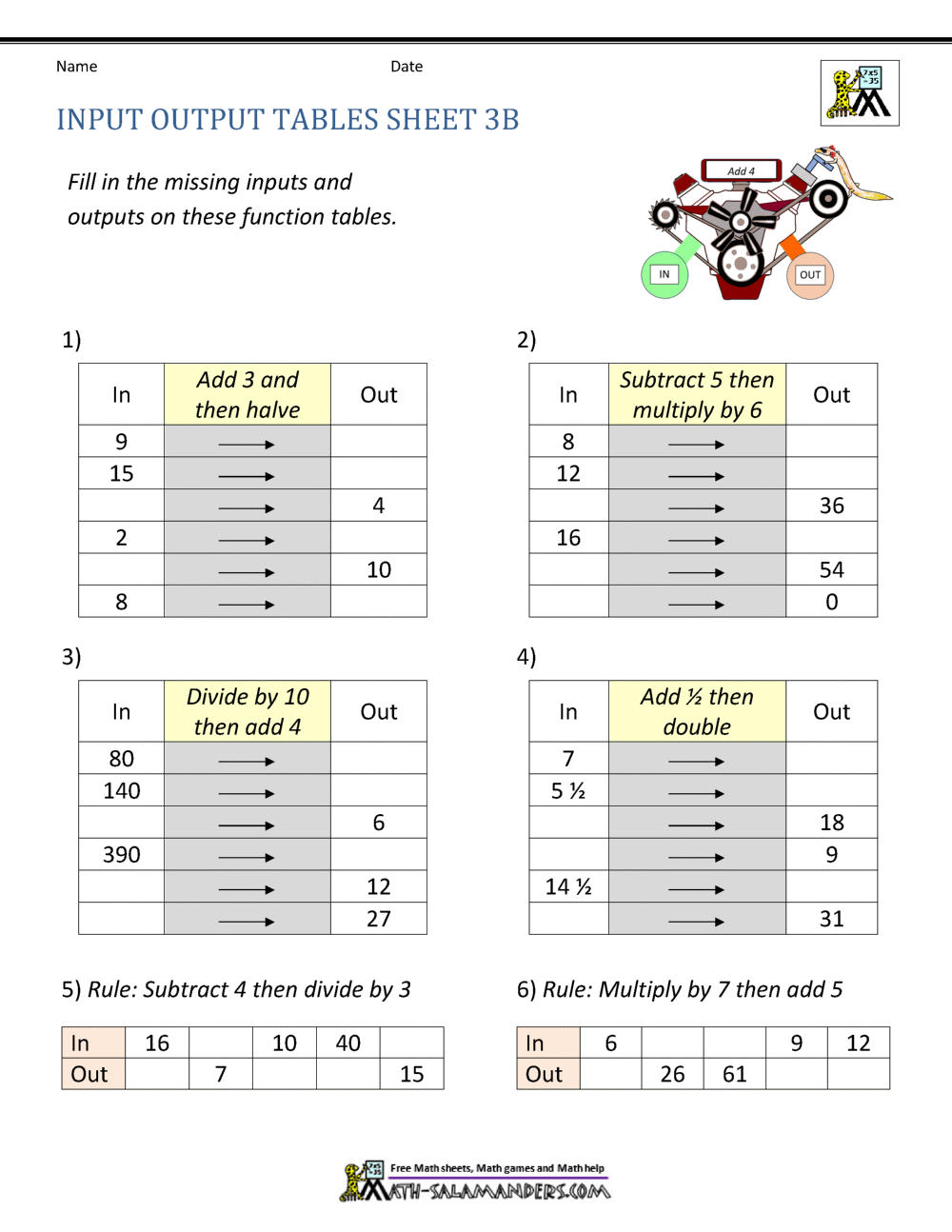 Input Output Tables Worksheet