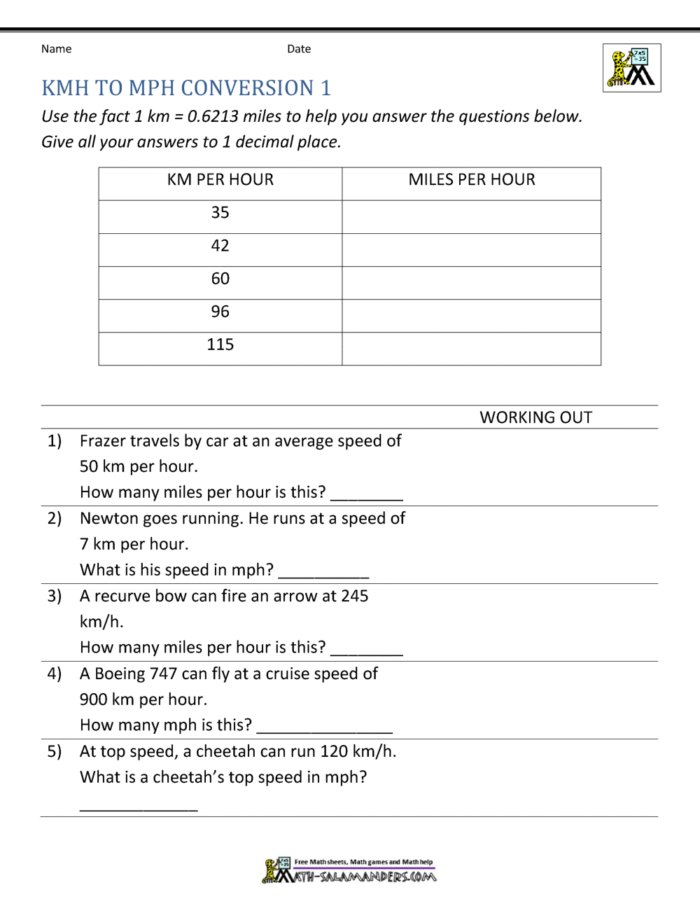 kph to mph conversion calculator