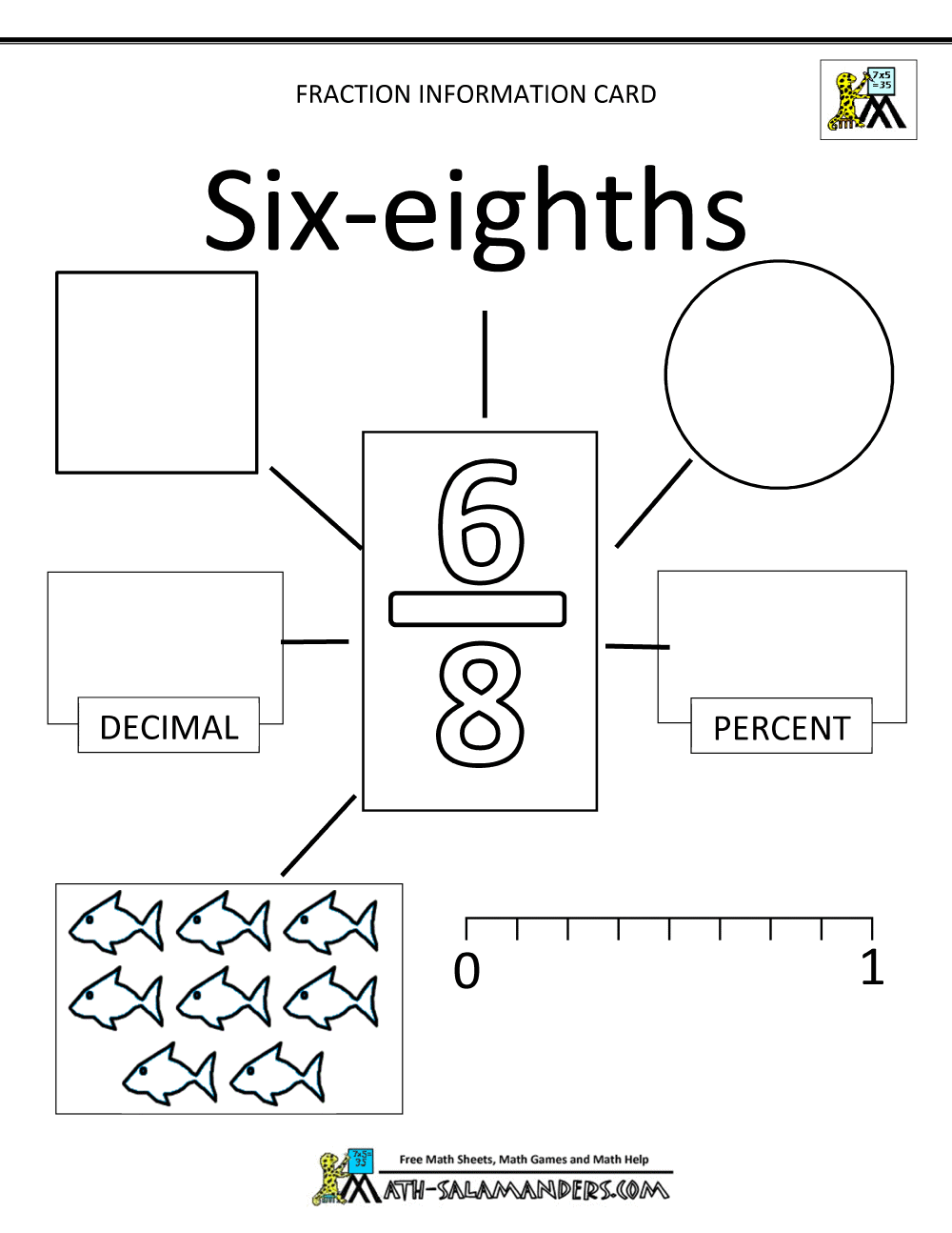 Maths Fractions Fraction Information Cards Eighths