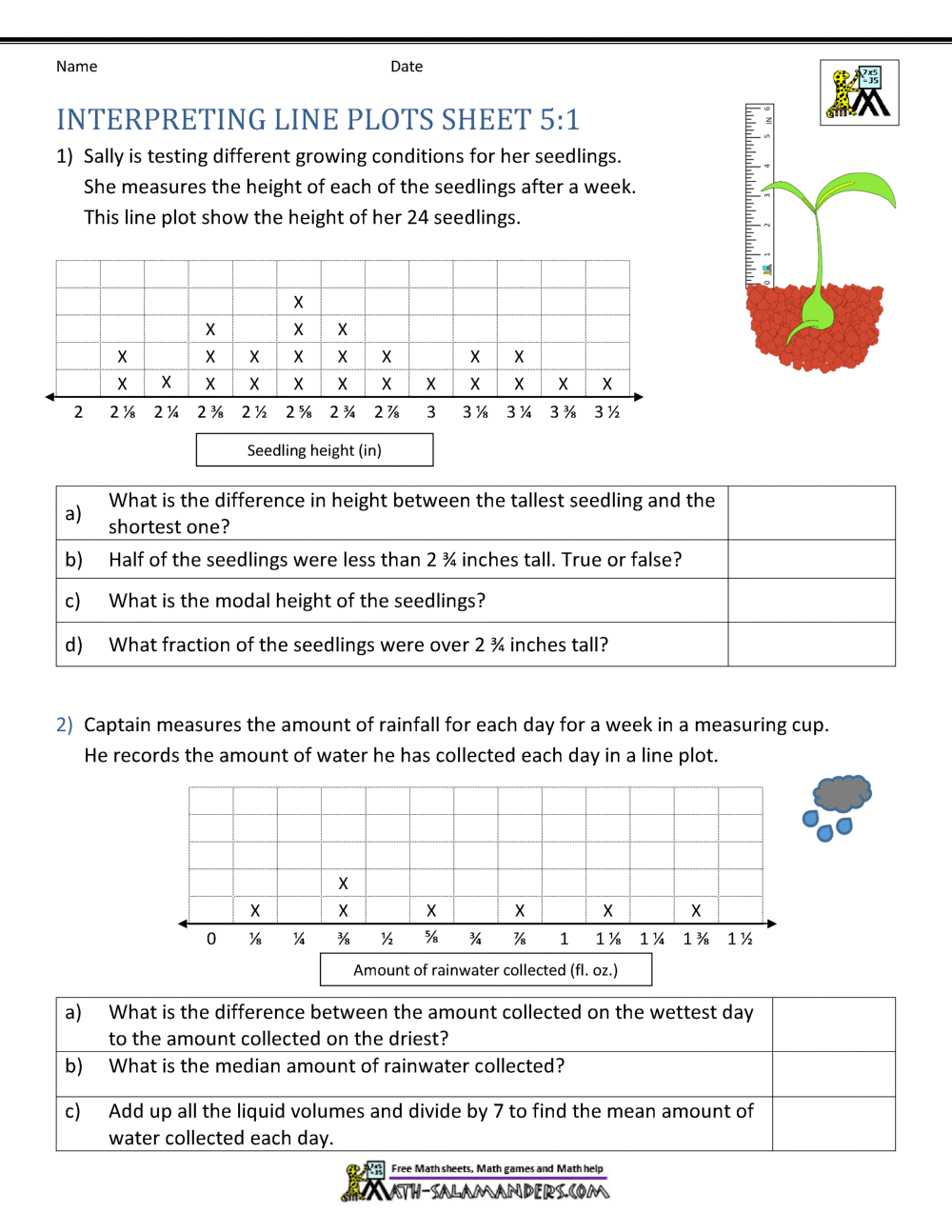 5th Grade Line Plot Worksheets