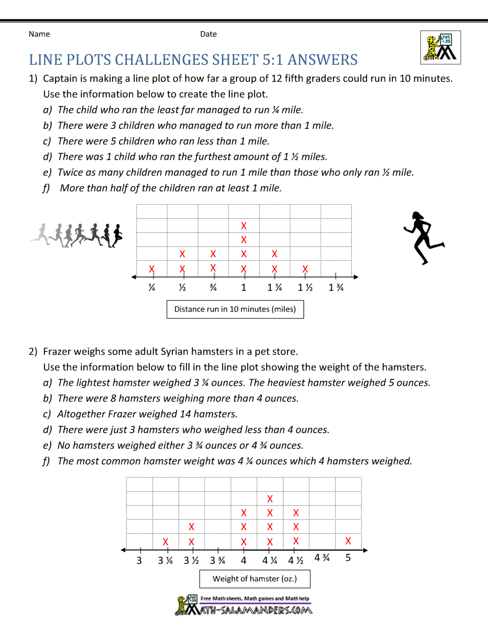 5th Grade Line Plot Worksheets