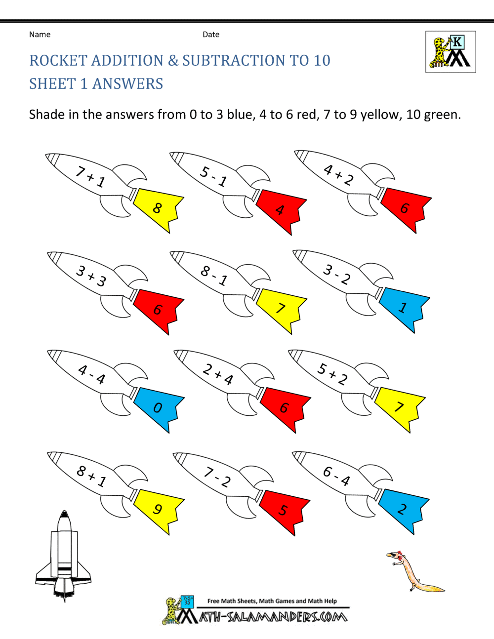 Addition Subtraction to 10 Coloring Sheets for Kindergarten