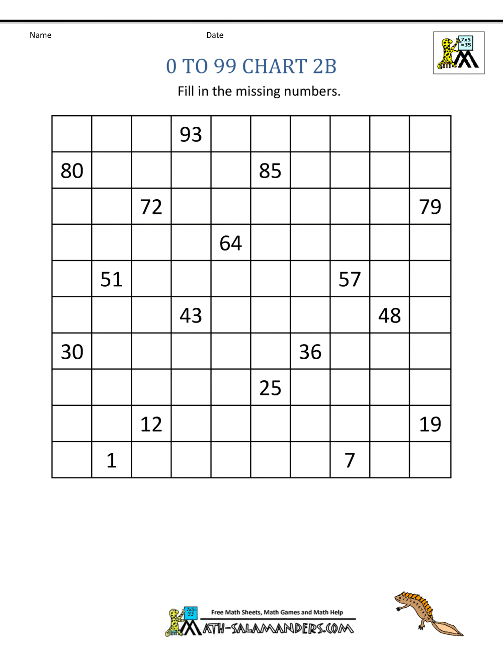 math-fact-sheets-counting-0-99-chart-2b.gif 1,000×1,294 pixels