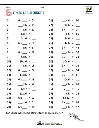 Multiplication Drill Sheets 3Rd Grade