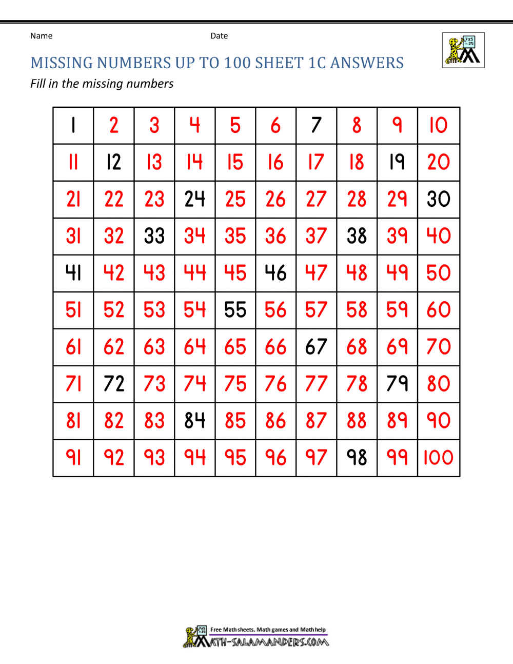 Missing Number Chart 1 100 Missing Number Chart 1 100
