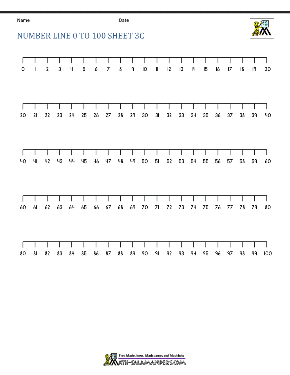 Number Line up to 100