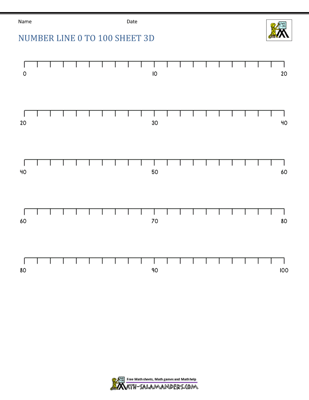 Number Line up to 100
