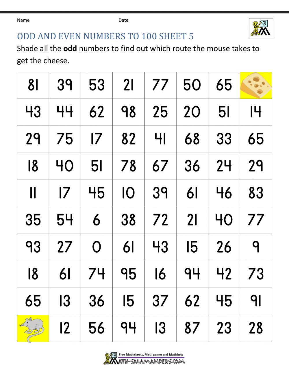 Odd And Even Numbers 1 100 Worksheet