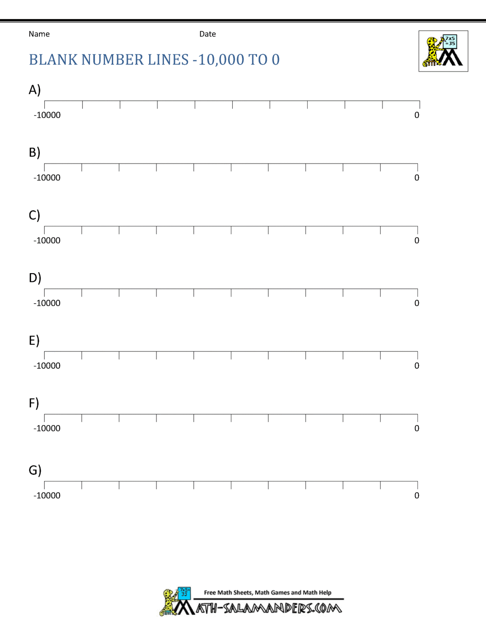 Printable Number Lines Negative numbers
