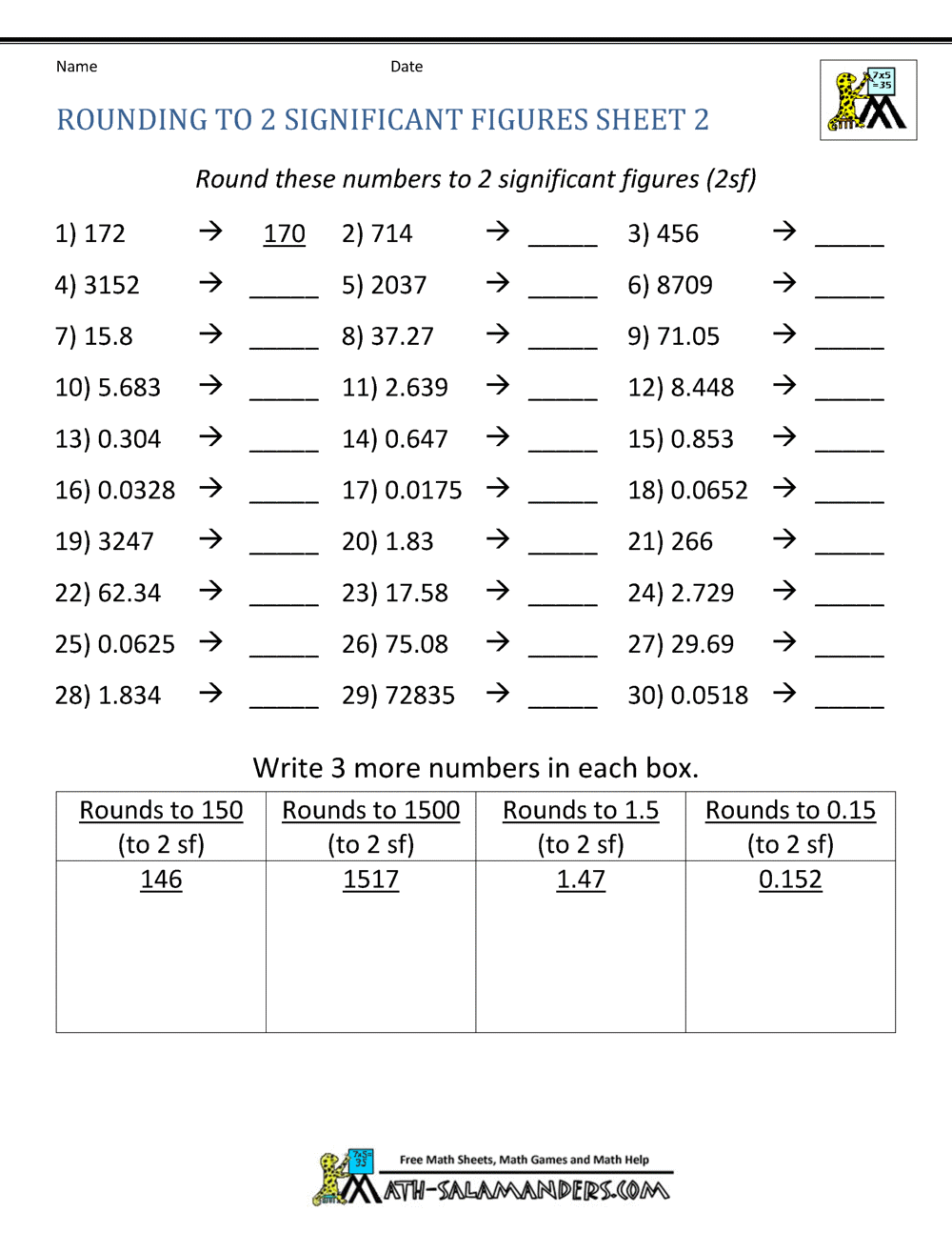 Calculations Using Significant Figures Worksheet