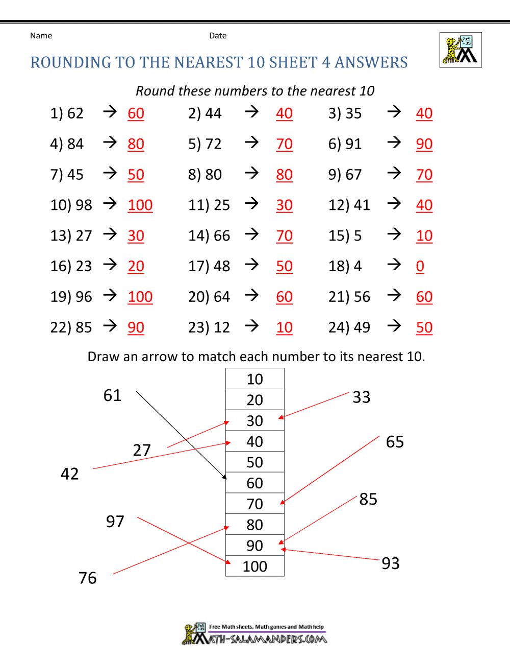 Rounding to the nearest 10 Worksheets