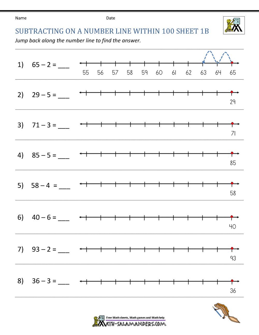 Subtracting on a Number Line Worksheets
