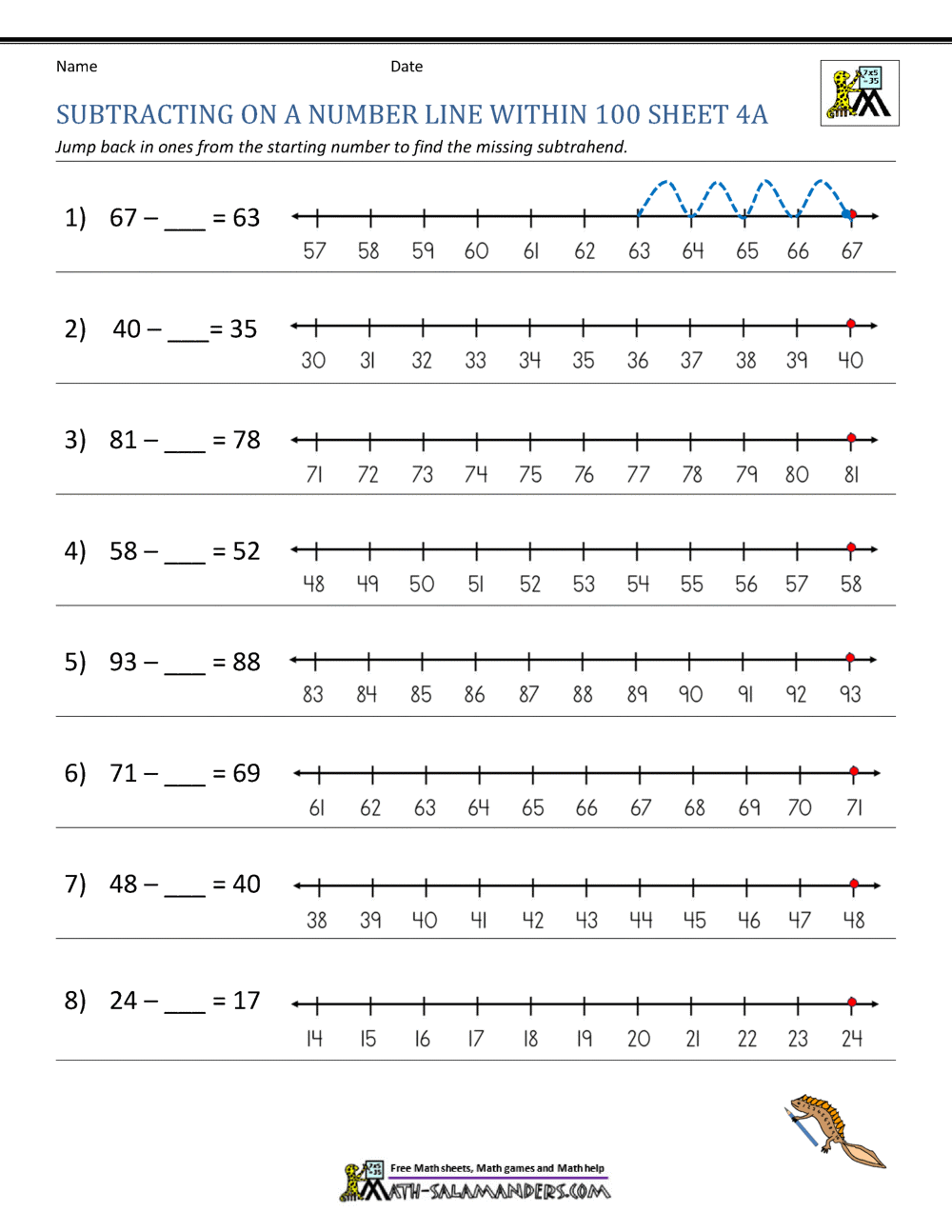 Subtracting on a Number Line Worksheets