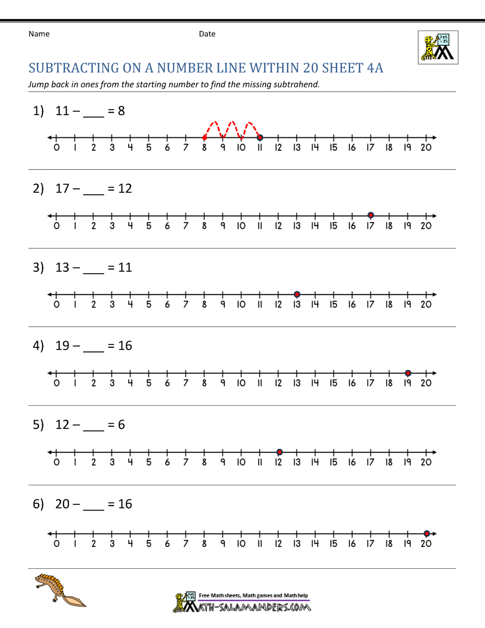 Subtracting on a Number Line Worksheets