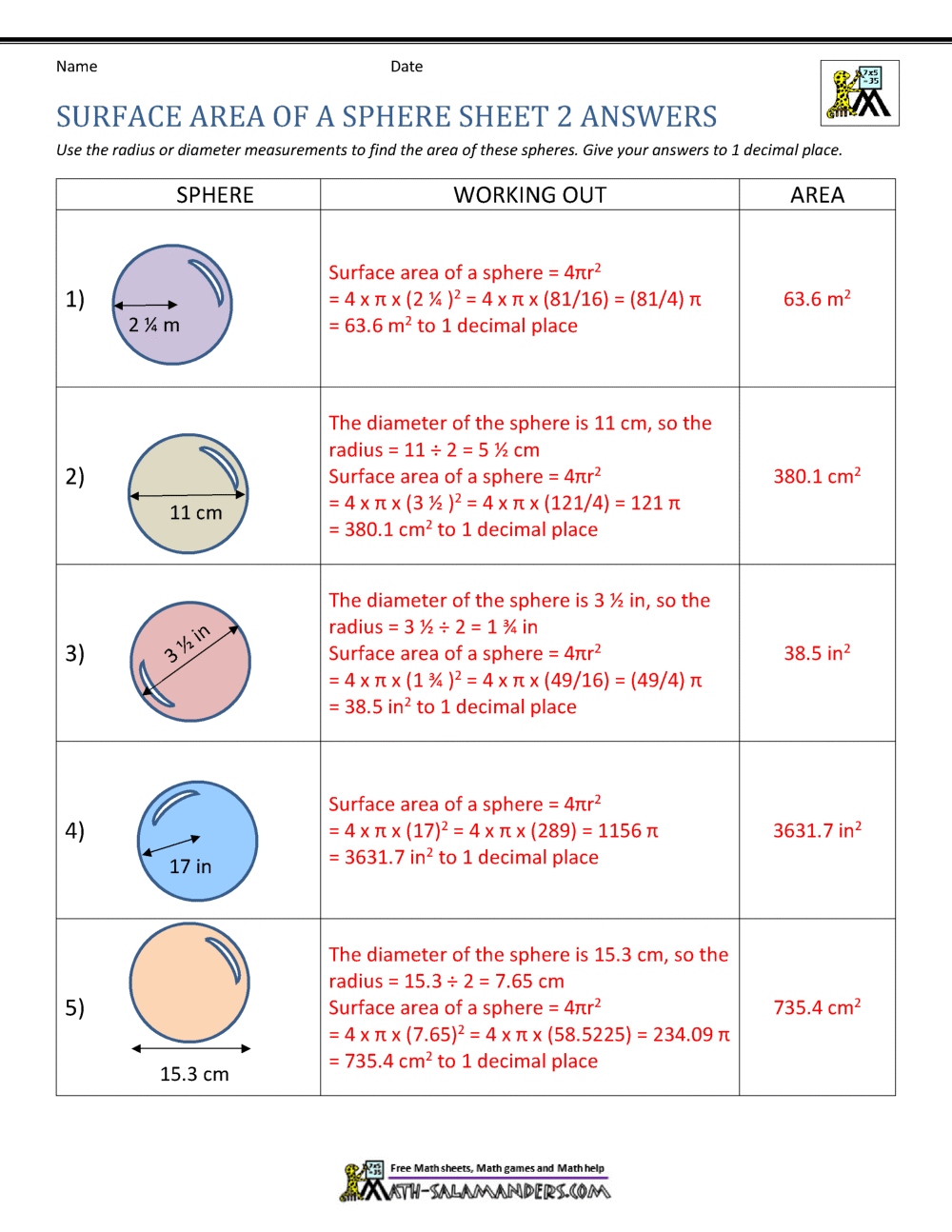 Area of a Sphere Calculator