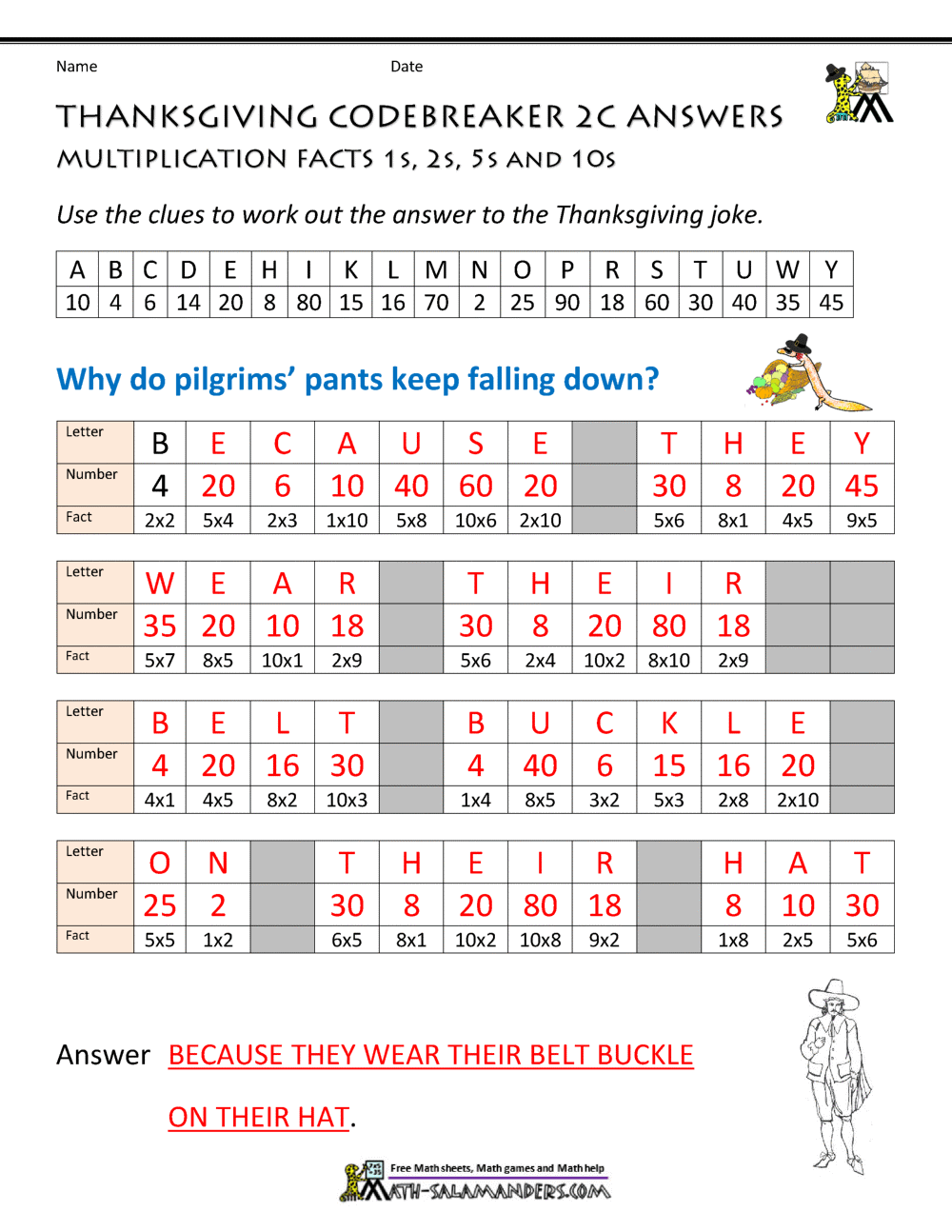 Thanksgiving Math Worksheets 2nd Grade