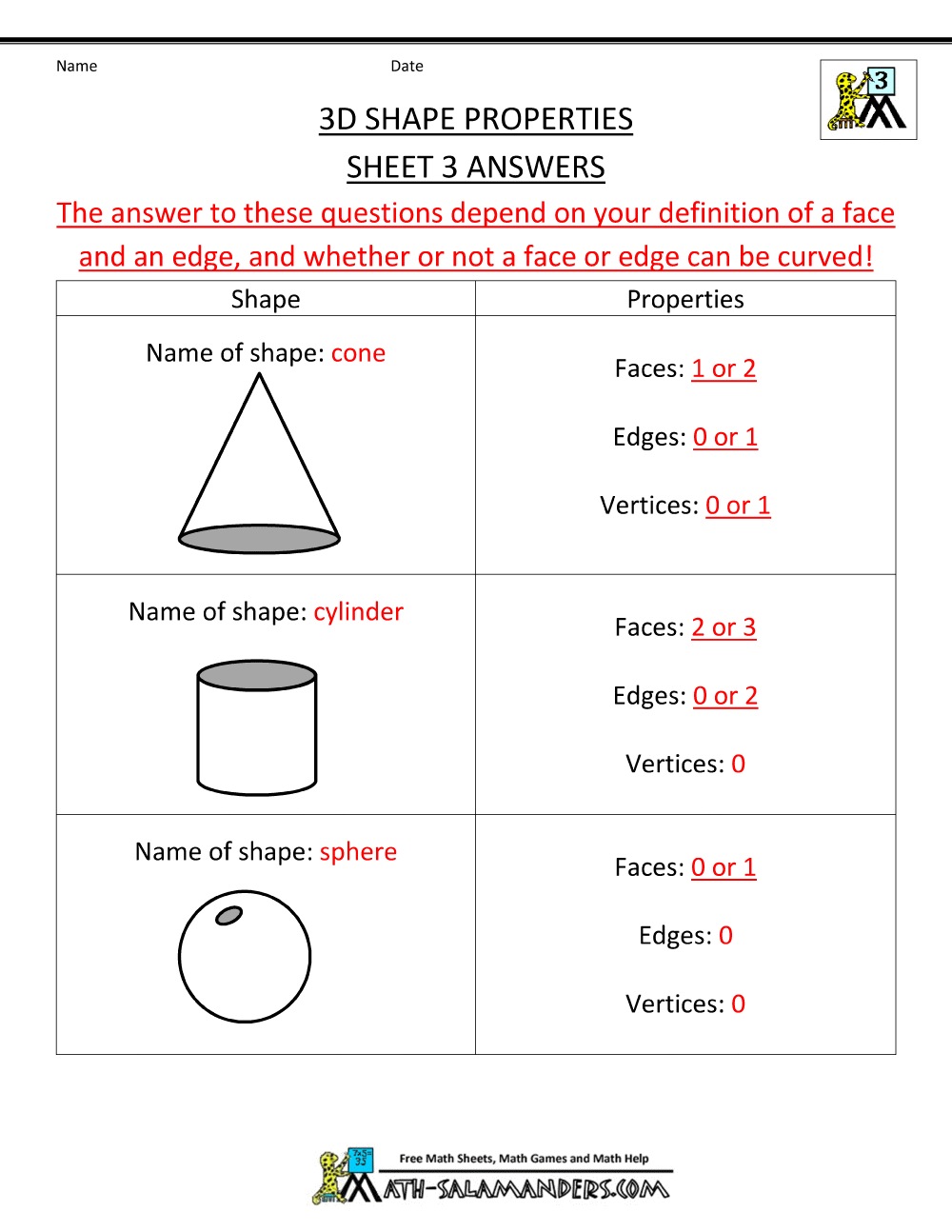 3d Shapes Worksheet Grade 5 3d Shapes Worksheet Grade 5