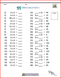 Times Tables Tests - 6 7 8 9 11 12 Times Tables