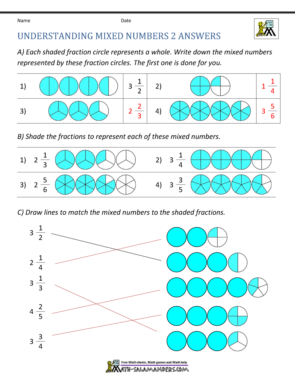What is a Mixed Number