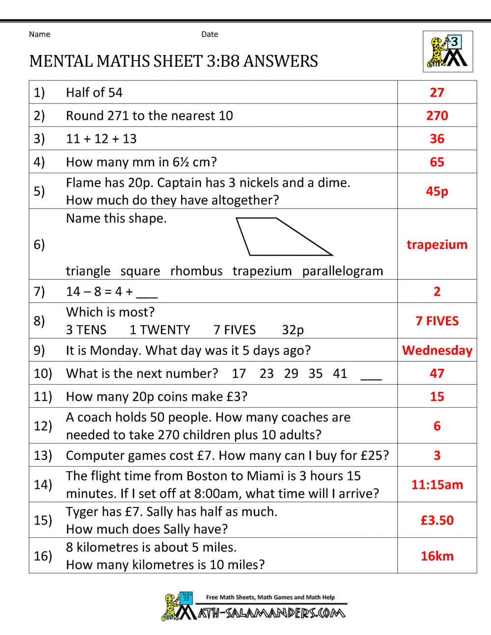 Mental Maths Year 3 Worksheets