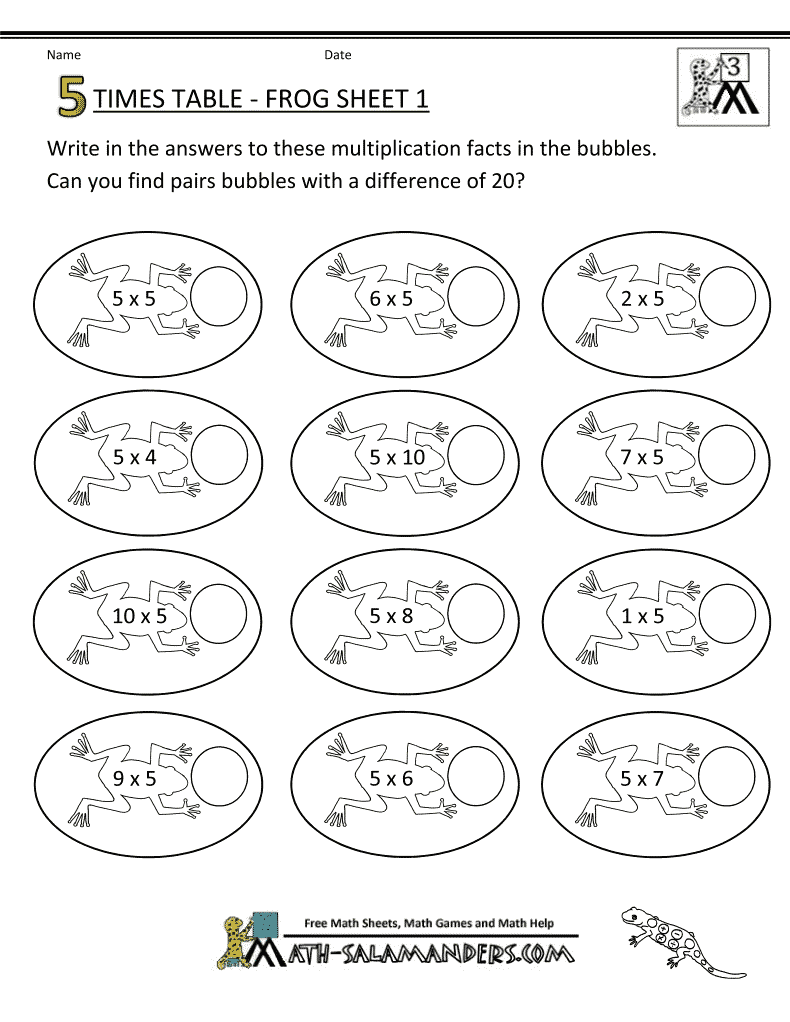Times Table Math 5 Times Table Sheets