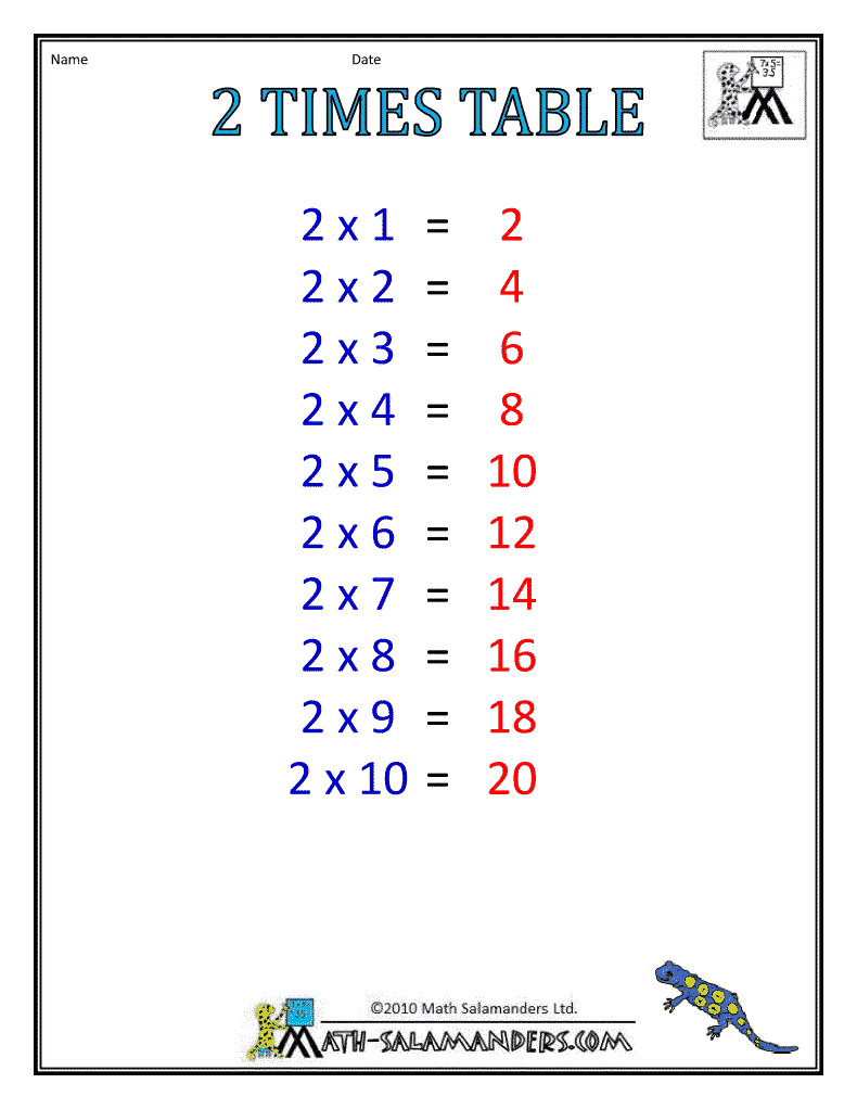 Times Table Chart 16 Tables