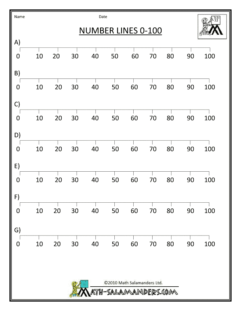 Search Results for “Reproducible Number Line 0 100