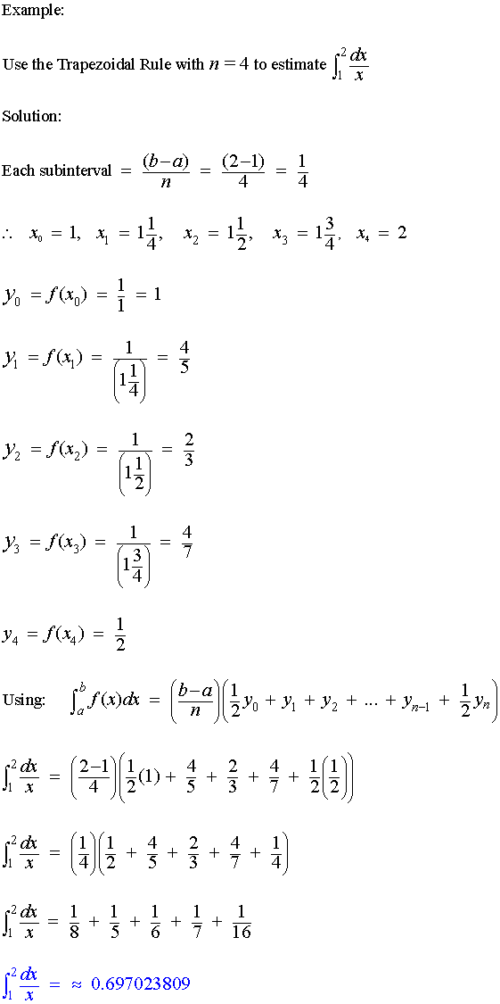 Numerical Integration Trapezoidal Rule, trapezoid rule