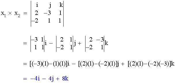 Cross Product of Vectors