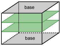 Rectangular prism