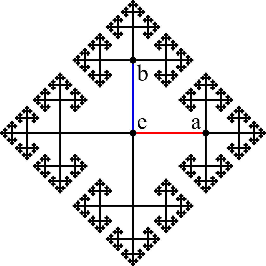 Math GU4053 Algebraic Topology
