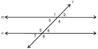 Angle pairs formed by parallel lines cut by a transversal