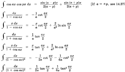 Integrals Involving Sin And Cos