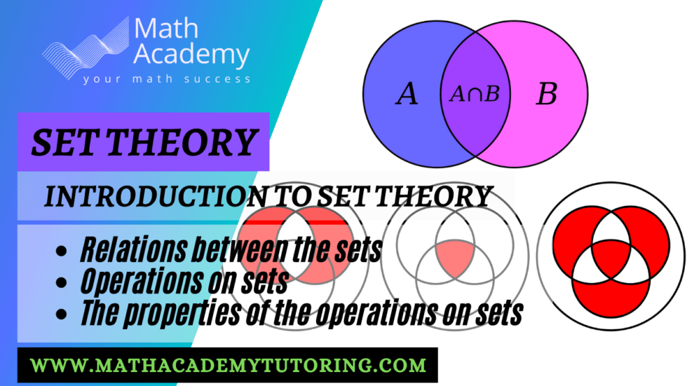 Set Theory Introduction Math Academy
