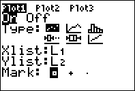statplot-scatterplot-ti83-ti84