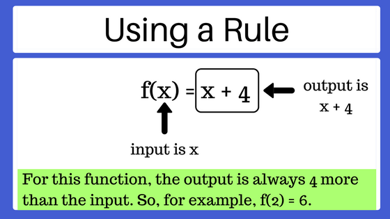 Function notation and evaluating functions - MathBootCamps