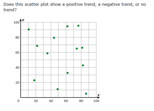 Ixl Math Grade 6 Worksheets ixl math and english educator review common