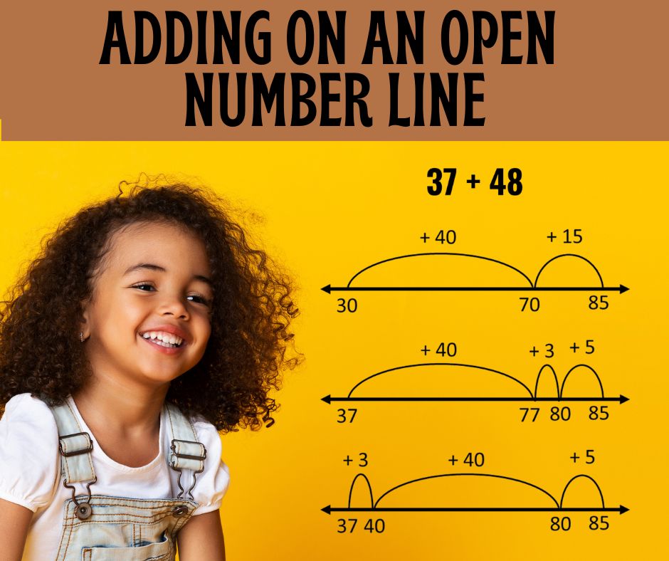 Open Number Line Addition Math Coach's Corner Open Number Line Addition Math Coach's Corner