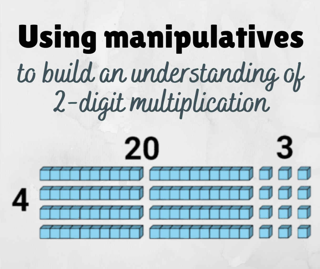 Using Manipulatives for MultiDigit Multiplication Math Coach's Corner