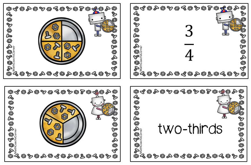 Teaching Math Without Worksheets Math Coach's Corner