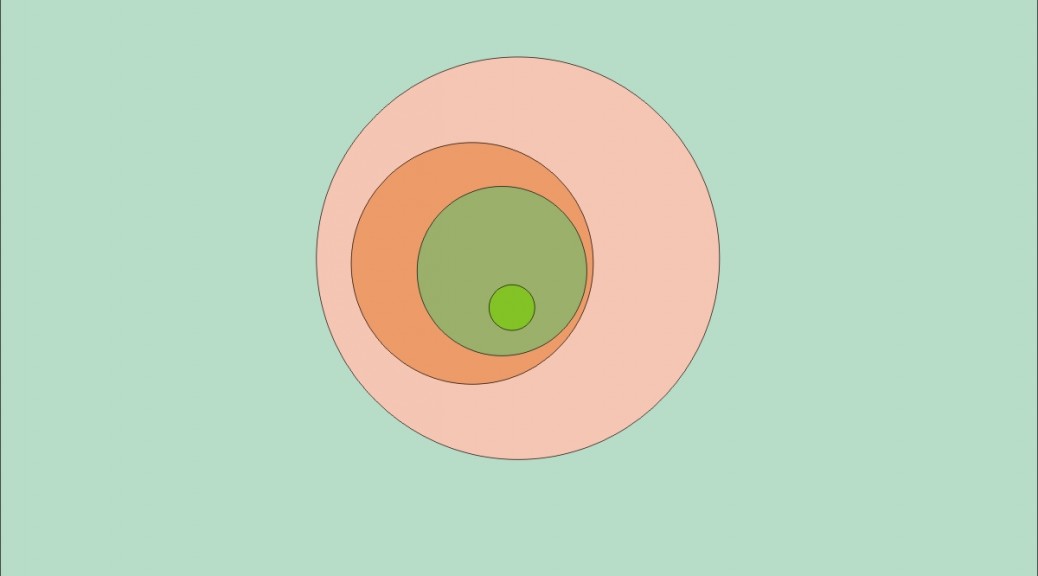 Introduction to Banach Spaces and their Geometry