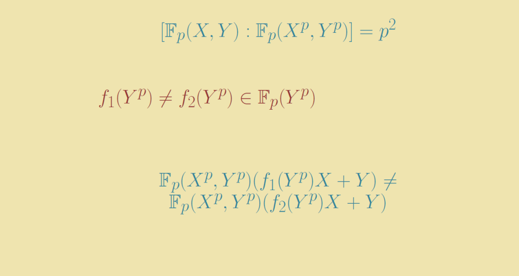 afiniteextensionthatcontainsinfinitelymanysubfieldsimage Math Counterexamples